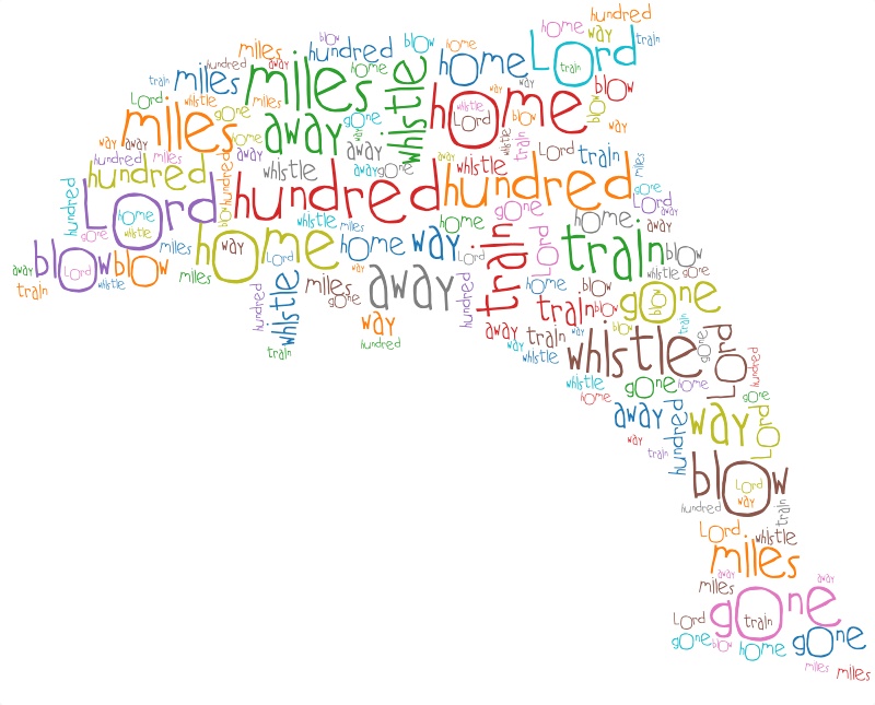 涂鸦词云样例 1