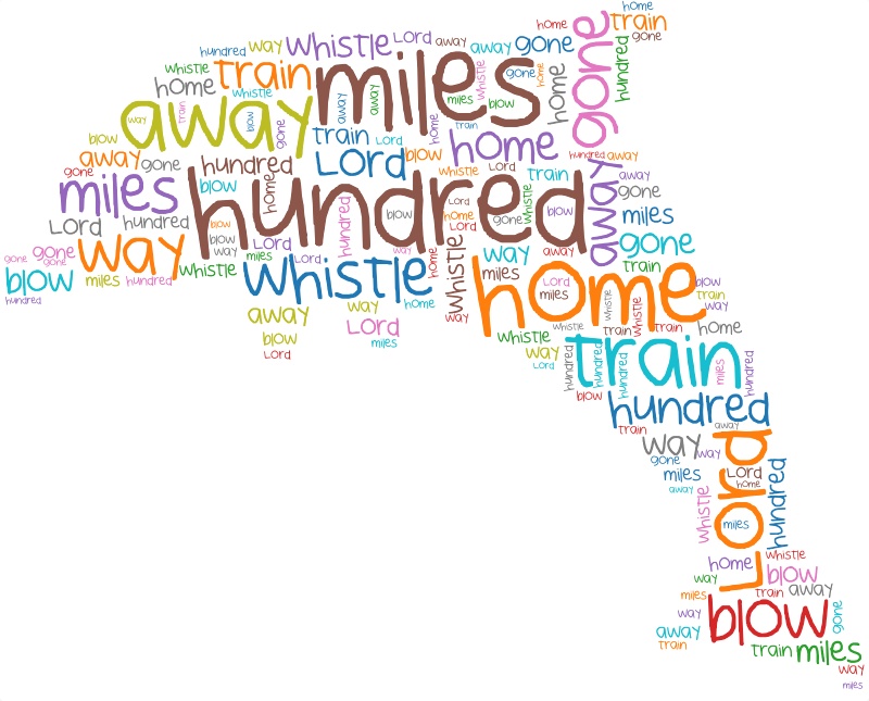 涂鸦词云样例 2