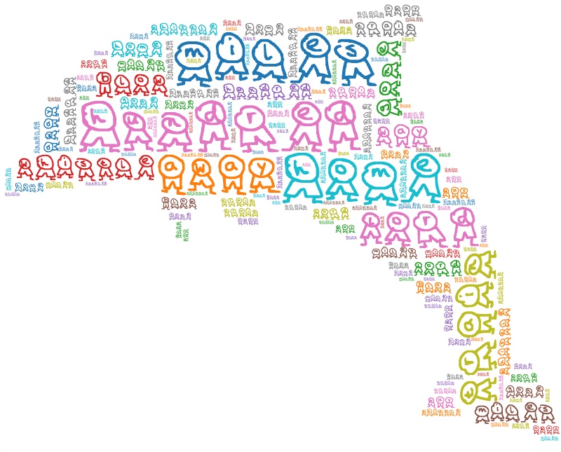 涂鸦词云样例 4