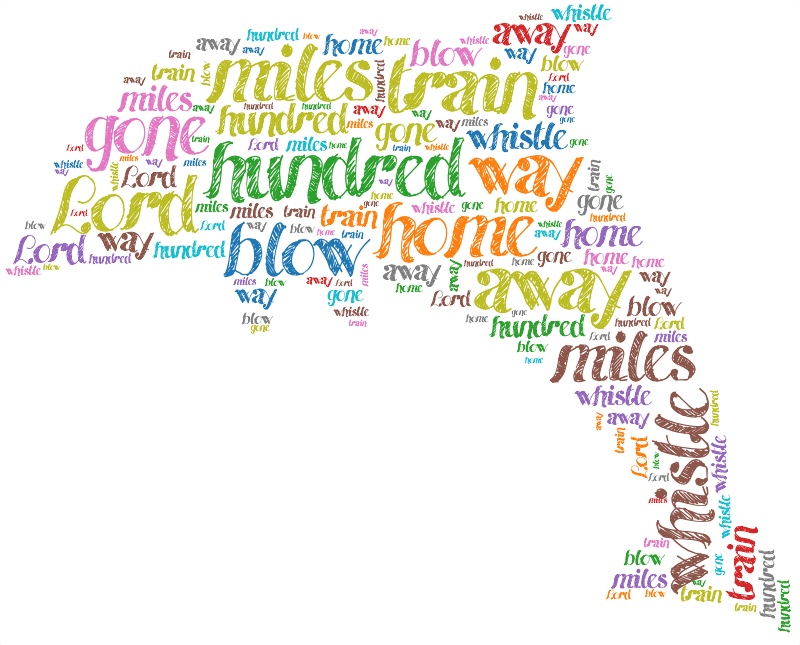 涂鸦词云样例 7