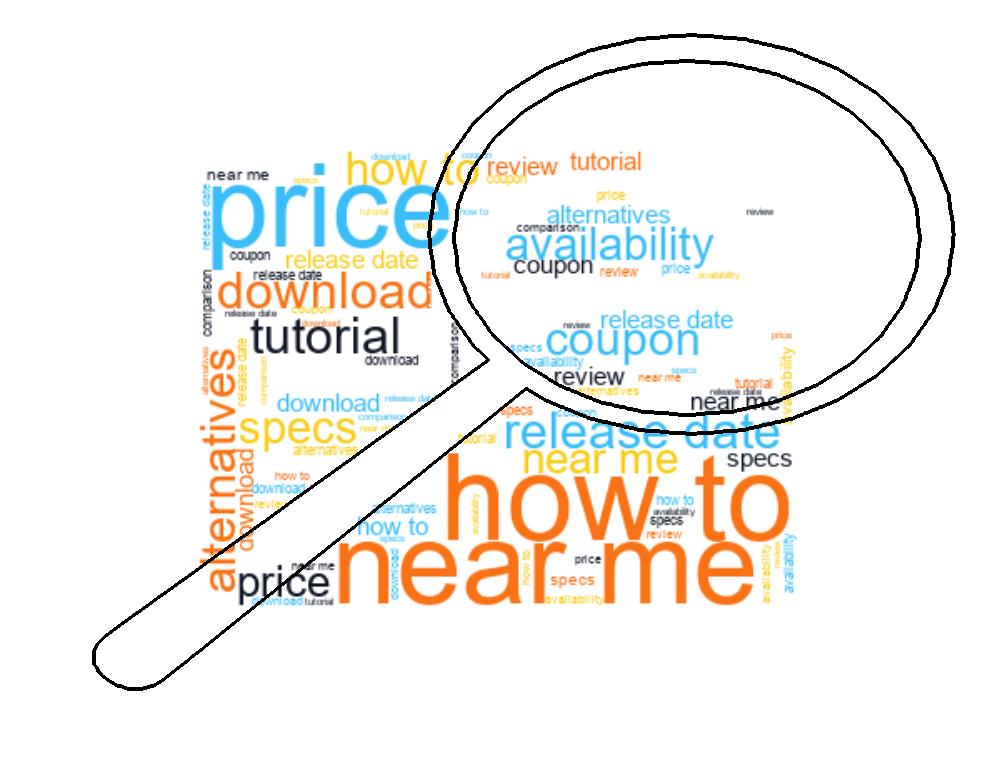 Search Trend Map